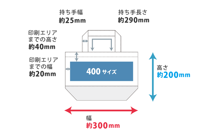 �ȡ��ȥХå��˥��ꥸ�ʥ�����Ǥ�������ϰ�