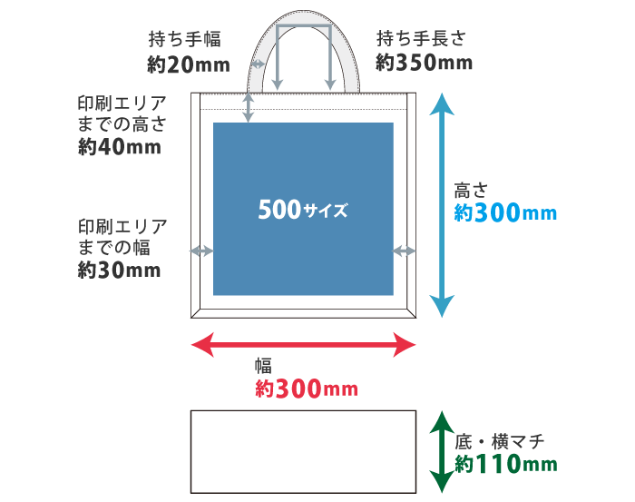 トートバッグにオリジナル印刷できる最大範囲
