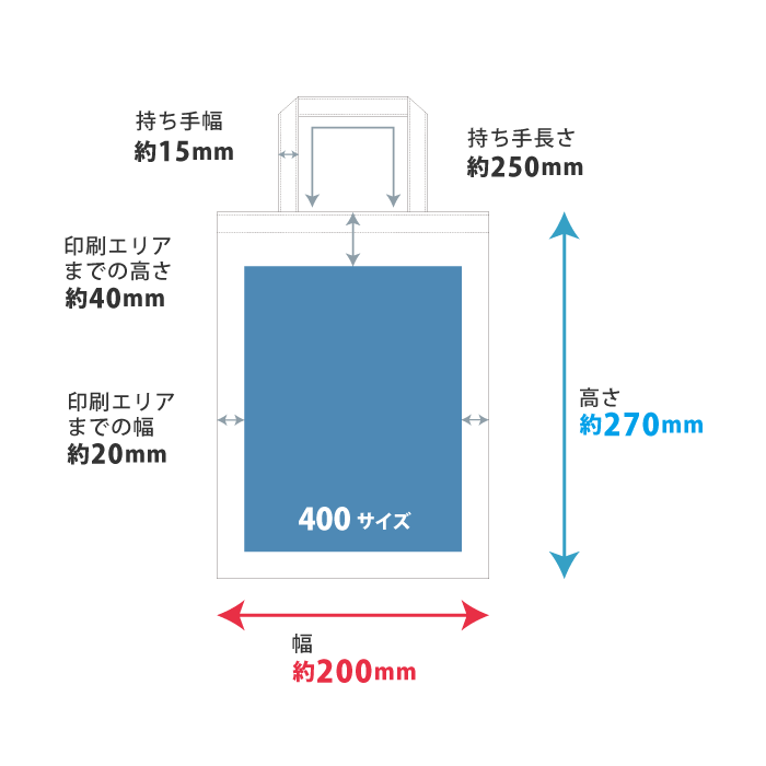 �ȡ��ȥХå��˥��ꥸ�ʥ�����Ǥ�������ϰ�